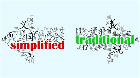 What Is The Difference Between Traditional And Simplified Chinese
