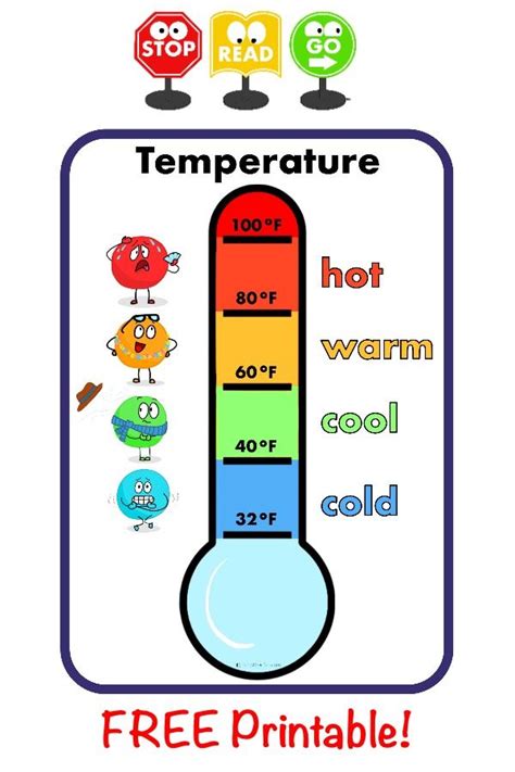 Printable Weather Thermometer Printable Word Searches