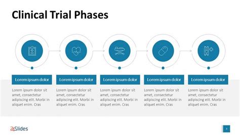 Free Clinical Trial Powerpoint Template