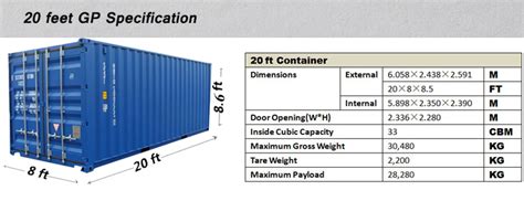 Cbm calculator is a free utility to calculate consignment's weight and volume.cbm user can get quick and easy calculation of how many product(s) will fit in a shipping container? Used Cargo Shipping Container Price - Buy Used 20 Foot ...