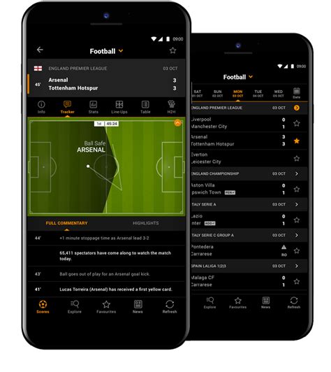 Nowgoal Livescore Odds Download And Install Android