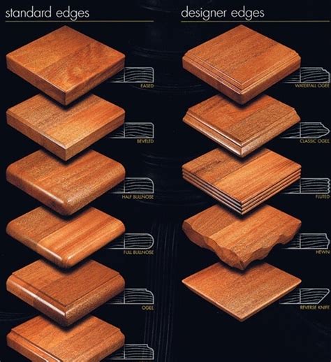 Custom Wood Tabletop Edges