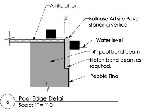 Users will be able to stake their bnb and busd into separate pools to farm klay tokens over 14. Slimline Pool Coping Solution by Kathryn Prideaux ...