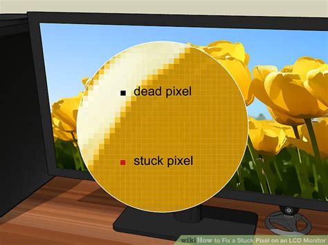 How To Fix A Stuck Pixel On An Lcd Monitor With Pictures Wiki How