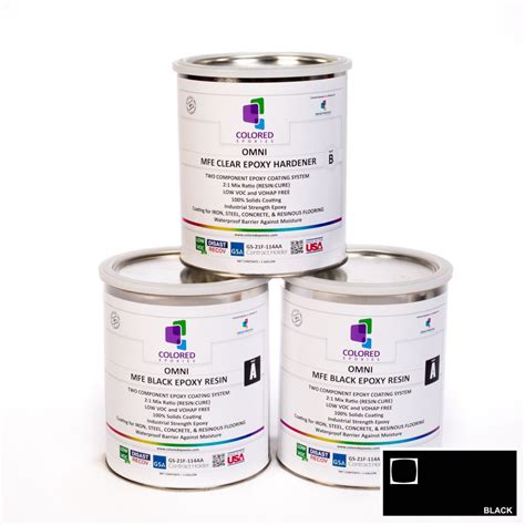 All color media presented in detail. Colored Epoxy Resin Kit | Clear epoxy resin, Colored epoxy ...