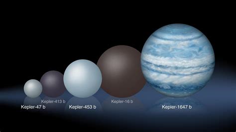 Kepler Spies Largest Exoplanet Yet That Orbits Two Stars