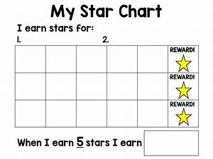 Printable Star Charts