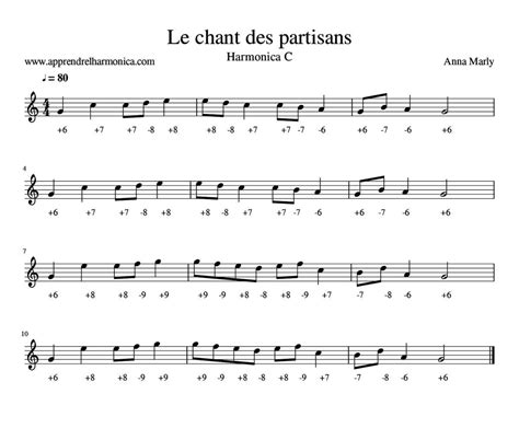 Le Chant Des Partisans Harmonica C Et Harmonica Chromatique Le Blog