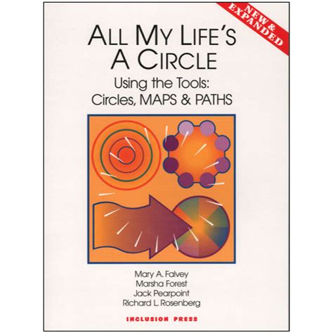 All My Lifes A Circle New And Expanded Inclusion Press