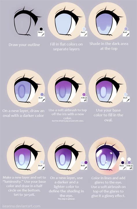Anime Eye Tutorial By Iseanna On Deviantart Anime Eye Drawing Eye Drawing Tutorials How To