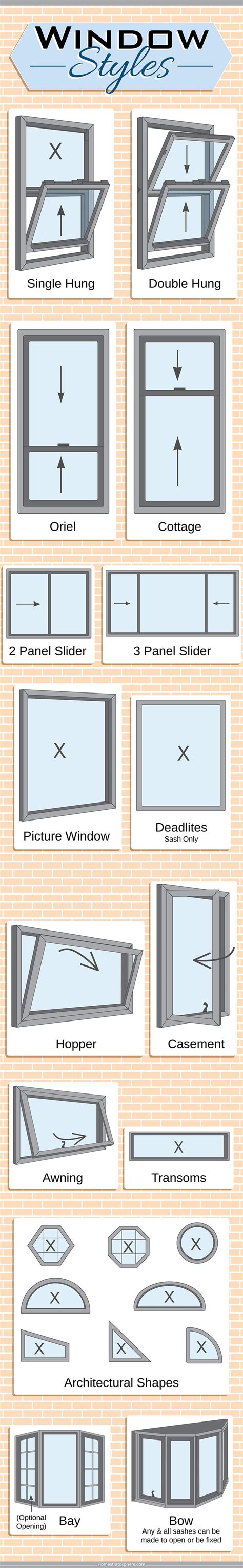 27 Different Types Of Windows Diagrams Window Styles Window Design