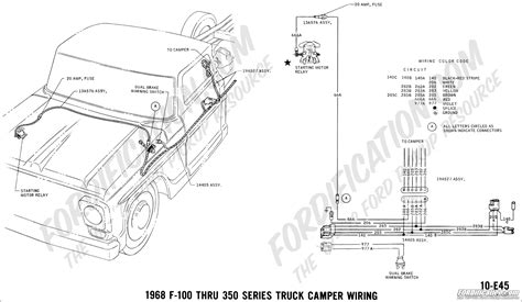 1970 ford f100 wiring diagram. alt gauge not working - The FORDification.com Forums