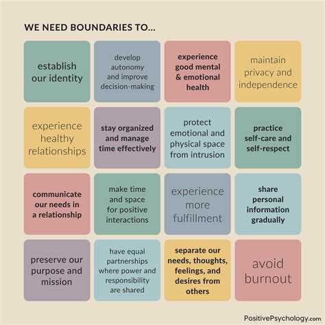 How To Set Boundaries In Your Relationships And Why Its Important For