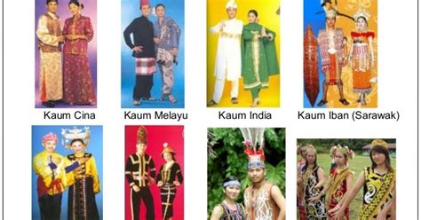 Get notified when kan ku kejar kembali cintamu (kkkkc) is updated. Kebudayaan Kaum Dan Etnik Di Malaysia