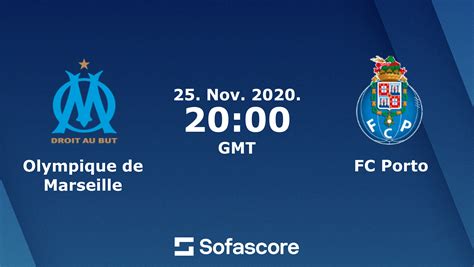 Olympique De Marseille Vs Fc Porto Live Score H2h And Lineups Sofascore