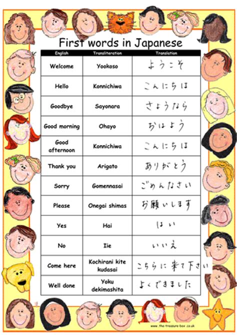 Useful Words And Phrases In Japanese Ideal For Japanese Children Or