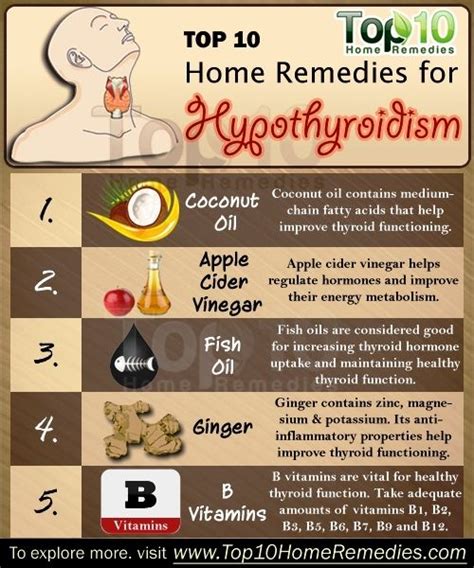 Herbal Remedies For Hypothyroidism