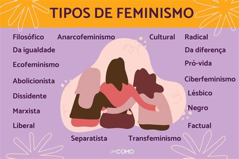 18 tipos de feminismo conheça os movimentos atuais