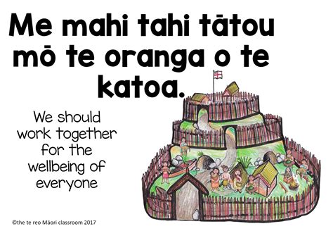 Image Result For Whakatauki About Learning Maori Words Te Reo Maori