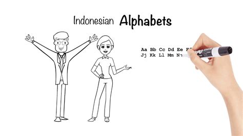 Learn Indonesian Indonesian Alphabet And Phonemes Huruf Alfabet