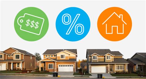 Housing Market Forecast For The Rest Of 2023 Infographic Northern