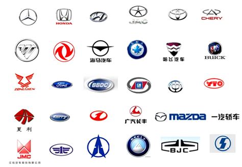 Following that there is a brief history of each indian car company with links to pages where all models of cars with prices of that car brand in india is listed. car company logo 10 free Cliparts | Download images on ...