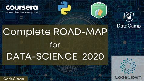 Complete Road Map For Data Science 2020 Codeclown Using Paid