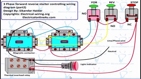 Diagram Forward Reverse Motor Control Wiring Diagram For 3 Phase