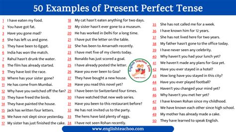 The Present Perfect Tense In English With Present Per