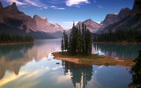 Maligne Lake Canada World For Travel