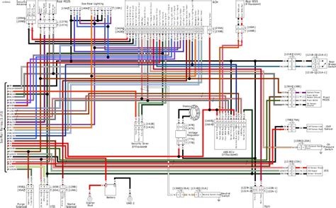 Harley stereo wiring harness wiring diagram expert. Wiring Harnes Color - Wiring Diagram Schema