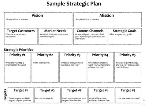 5 Strategic Plan Sample Template Template Business Psd Excel Word Pdf