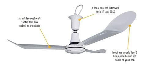 Because the cfm data for ceiling fans is now readily available, blade pitch should not even be part of your consideration, because you can easily compare the performance between fans with actual airflow ratings. Best 15+ of Outdoor Ceiling Fans with High Cfm