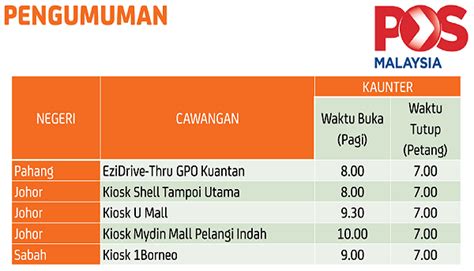 • pos laju ezibox and prepaid price | harga prabayar dan ezibox. Waktu Operasi Pos Laju Seluruh Negeri Di Malaysia