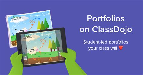 Whether it's a web app idea or mobile app idea, they need. Digital Portfolio App for Students - Display Classroom ...