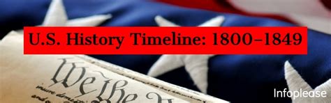 Us History Timeline 18001849 Infoplease