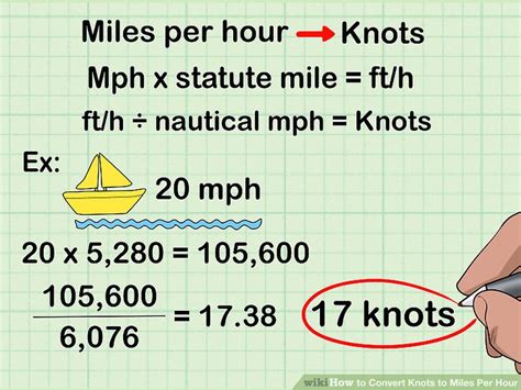 3 Ways To Convert Knots To Miles Per Hour Wikihow