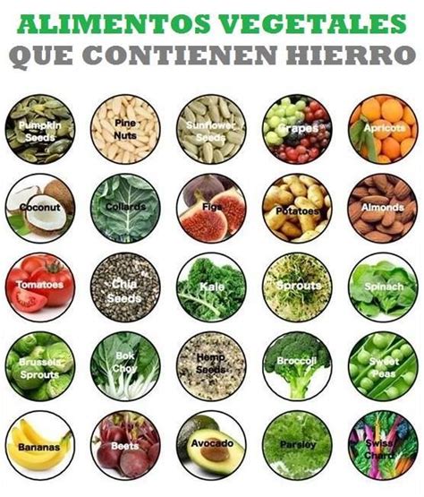 75 Best Beneficios De Las Frutas Y Verduras Images On