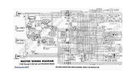 2004 ford f150 wiring diagram