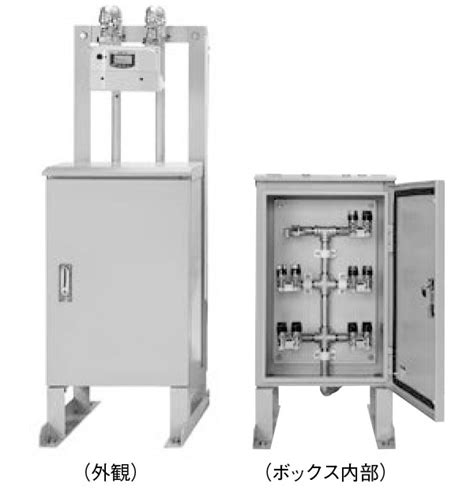 GVBU-S-7・11 | ガス栓ボックスユニット | 矢崎エナジーシステム株式会社 ガス機器事業部