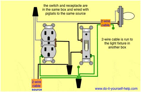 How To Connect Outlet And Light Switch Wiring Diagram And Schematics