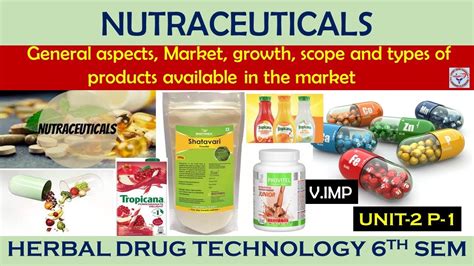 Nutraceuticals General Aspects Market Growth Scope And Types Of Products