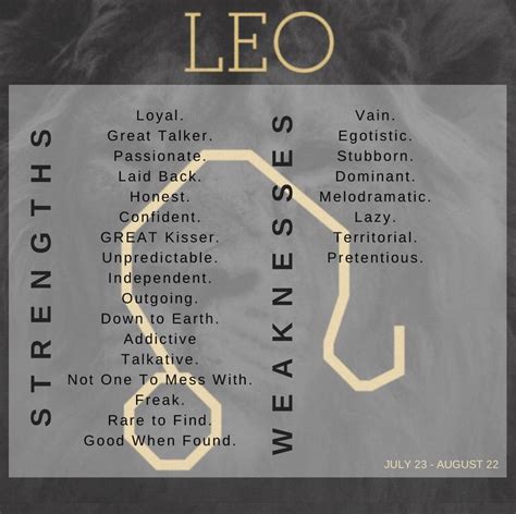 Leo Strengths And Weaknesses Zodiac Leo Astrology Leomeme