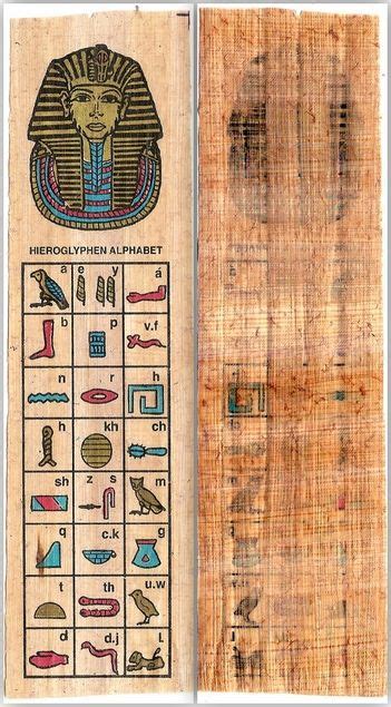 Hieroglyphen abc zum ausdrucken : Hieroglyphen Alphabet Lesezeichen | LibraryThing ...