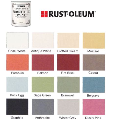 Rust Oleum Paint Colors Chart