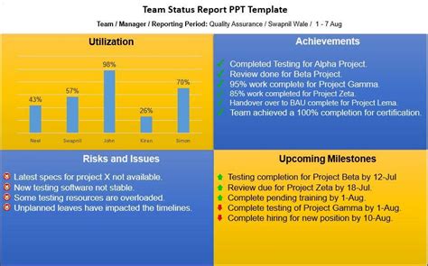 Team Status Report Template Itsm Docs Itsm Documents And Templates