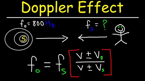 How To Solve Doppler Effect Physics Problems Youtube