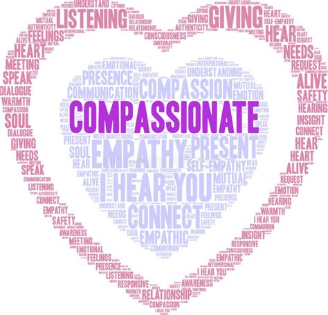 Compassionate Word Cloud Stock Illustration Illustration Of Mutual