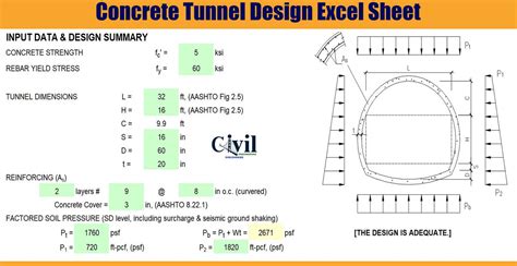 Concrete Tunnel Design Excel Sheet Engineering Discoveries