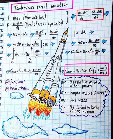World Of Engineering On Instagram “‪the Tsiolkovsky Rocket Equation